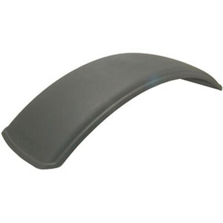 Aftermarket